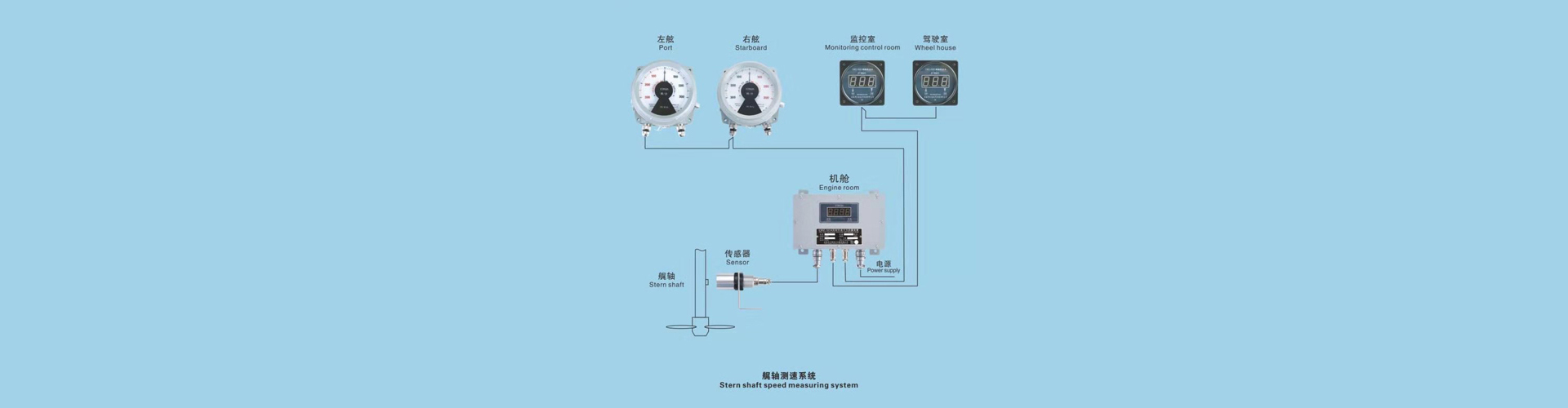 客戶(hù)名稱(chēng)